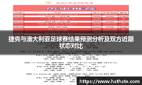捷克与澳大利亚足球赛结果预测分析及双方近期状态对比